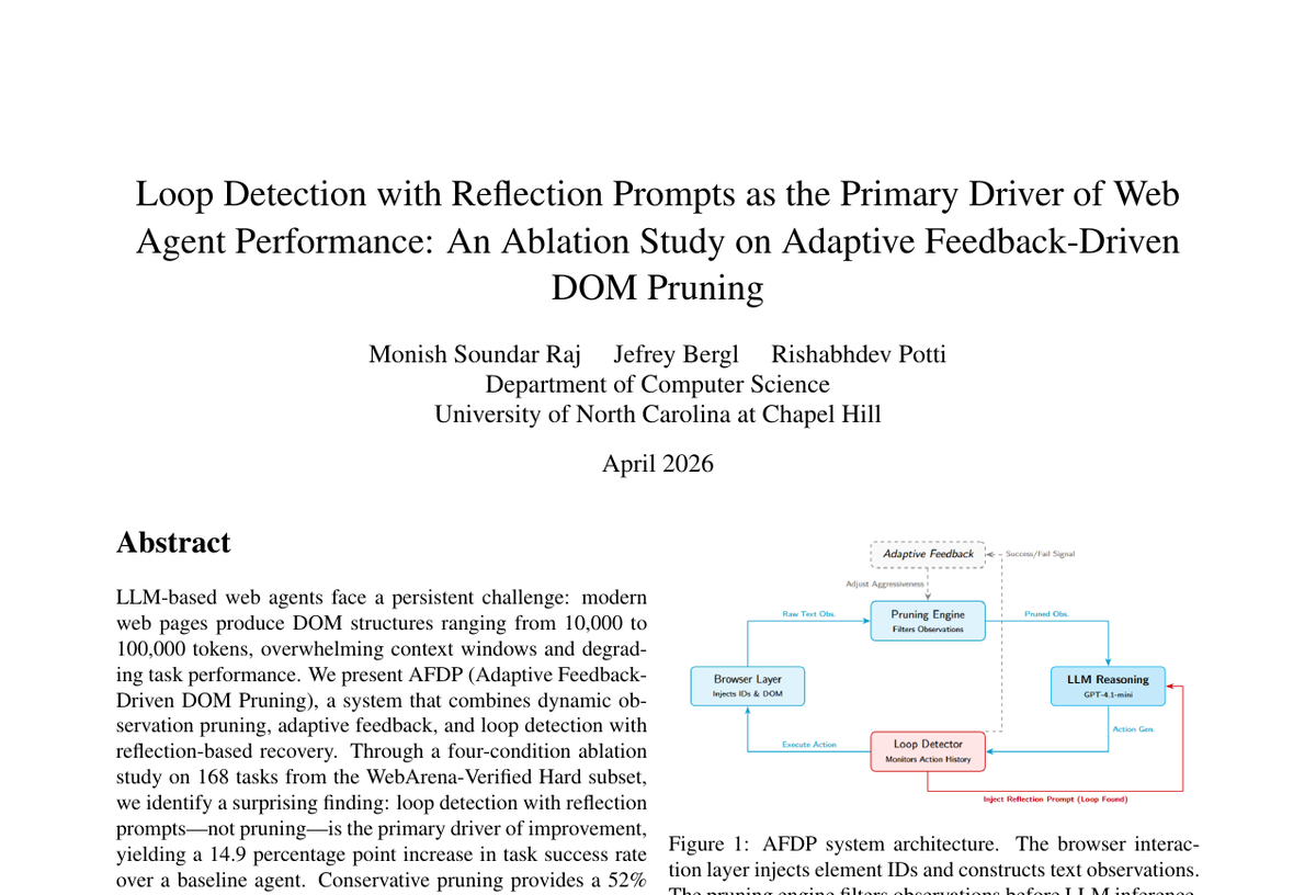 AFDP: Loop Detection with Reflection Prompts for LLM Web Agents